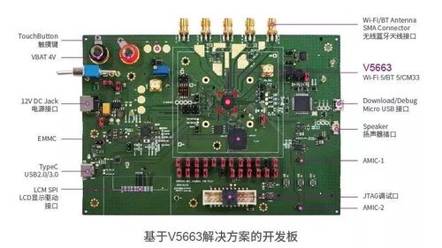 紫光展锐春藤V5663芯片经由进程PSA Level 2认证_架构_暗记 紫光展锐春藤V5663芯片经由进程PSA Level 2认证_架构_暗记 科学