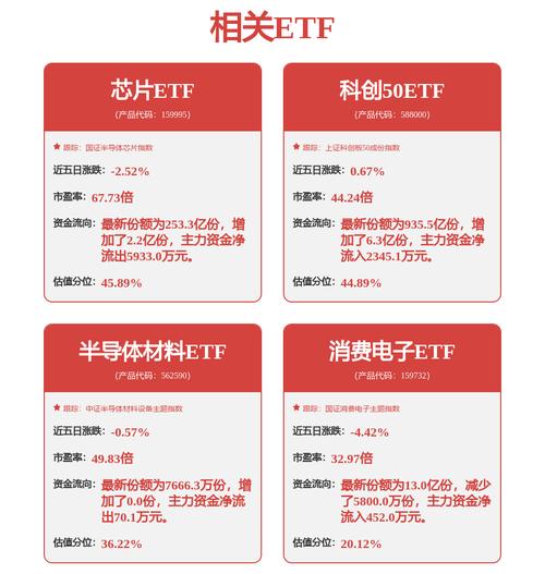 三安光电第三代半导体和芯片接踵投产集成电路产能及收入进入快速增长阶段_亿元_项目 三安光电第三代半导体和芯片接踵投产集成电路产能及收入进入快速增长阶段_亿元_项目 科学