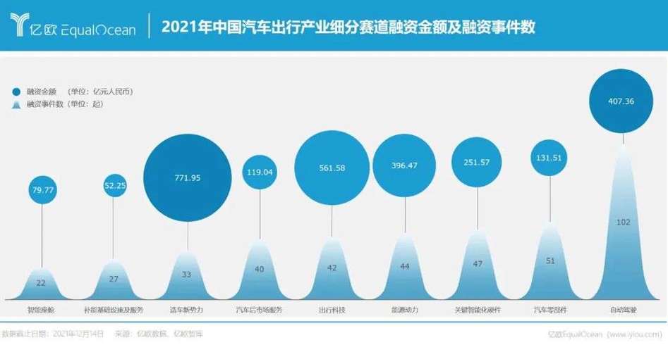 必看！2019年自动驾驶5大年夜趋势……_智能_体系 必看！2019年自动驾驶5大年夜趋势……_智能_体系 通讯
