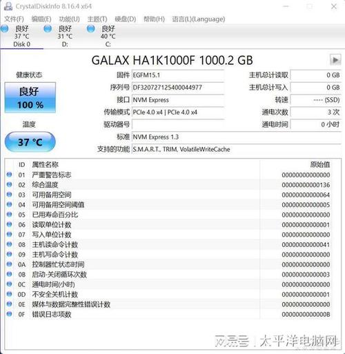 4.0时代的性价比之选影驰HOF PRO 30固态硬盘评测_固态_硬盘 4.0时代的性价比之选影驰HOF PRO 30固态硬盘评测_固态_硬盘 科学