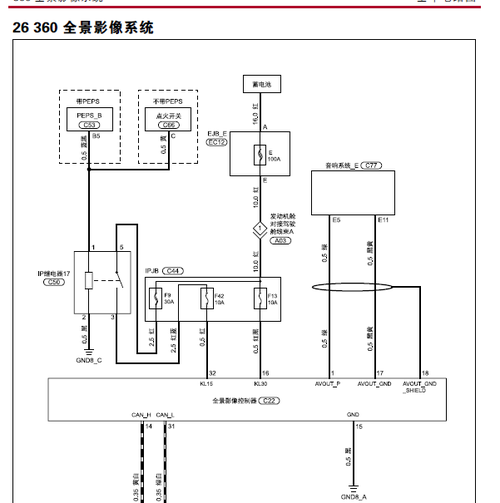「拆解」汽车360度全景影像控制器_芯片_电路图 「拆解」汽车360度全景影像控制器_芯片_电路图 互联网