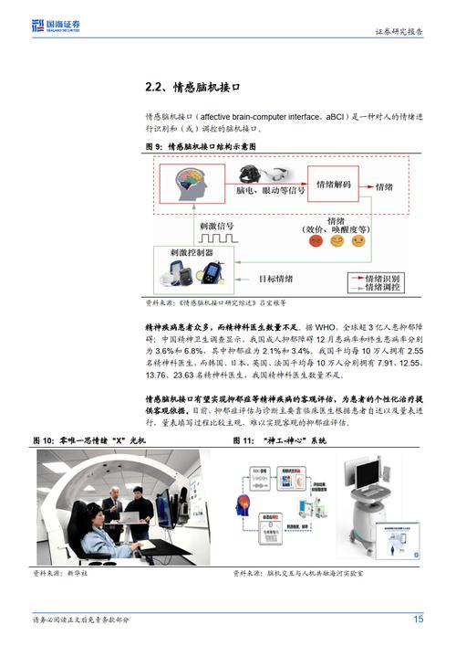 专注于非侵入式脑机接口「回车科技」宣告“情感云”计算平台_接口_情感 专注于非侵入式脑机接口「回车科技」宣告“情感云”计算平台_接口_情感 科学