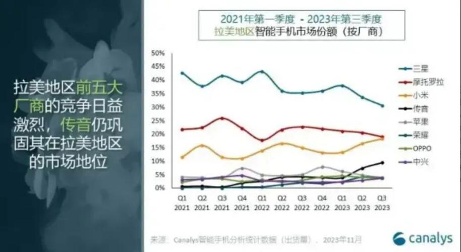 36氪独家 | 「基合半导体」获数切切元A+轮融资打入小米/传音/中兴供应链自容触控芯片市占比超50%_芯片_触控 36氪独家 | 「基合半导体」获数切切元A+轮融资打入小米/传音/中兴供应链自容触控芯片市占比超50%_芯片_触控 智能