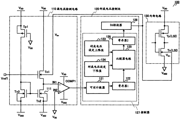 电通微电申请集成电路样品格量试验方法专利提高了分析集成电路产品质量的准确性_样品_集成电路 电通微电申请集成电路样品格量试验方法专利提高了分析集成电路产品质量的准确性_样品_集成电路 互联网