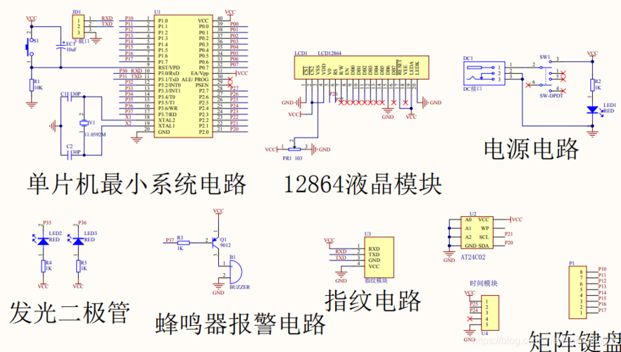 指纹芯片的工作事理及应用领域详解_指纹_芯片 指纹芯片的工作事理及应用领域详解_指纹_芯片 智能