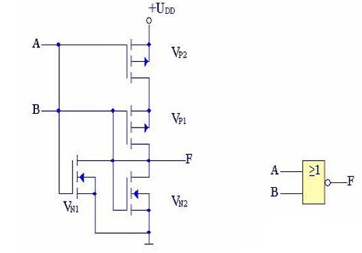 CMOS器件运用的常识点_电路_器件 CMOS器件运用的常识点_电路_器件 科学