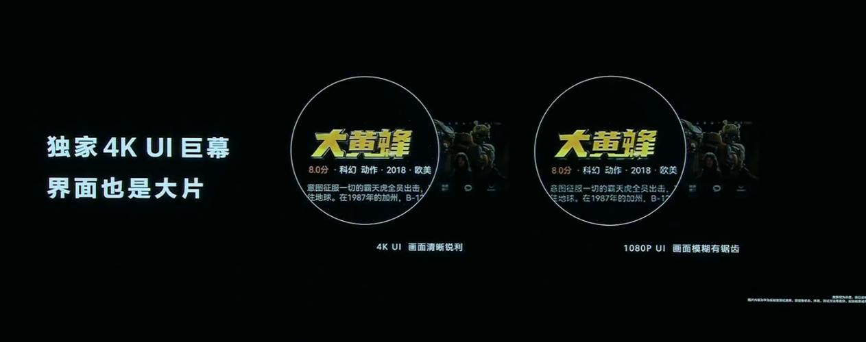 华为全新聪慧屏芯片鸿鹄900宣告CPU较行业旗舰提升81%_华为_鸿鹄 华为全新聪慧屏芯片鸿鹄900宣告CPU较行业旗舰提升81%_华为_鸿鹄 智能