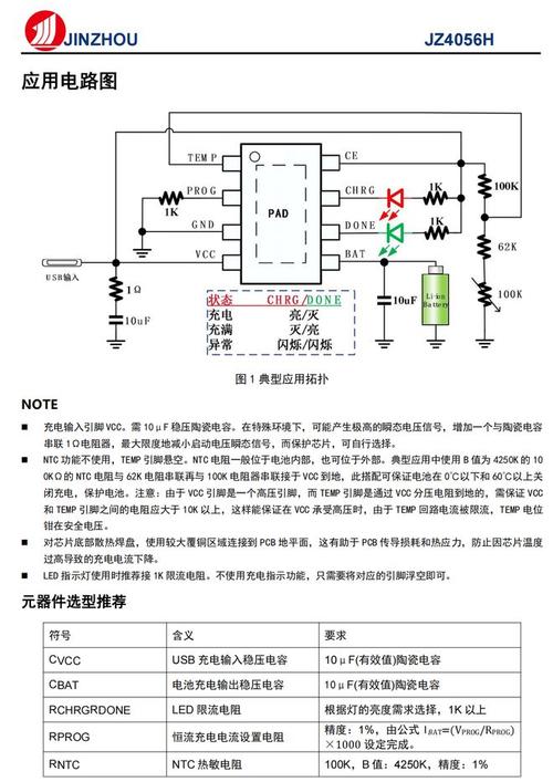 金洲JZ4056H高耐压30V单节线性1A锂电池充电治理参考设计解析_芯片_锂电池 金洲JZ4056H高耐压30V单节线性1A锂电池充电治理参考设计解析_芯片_锂电池 智能