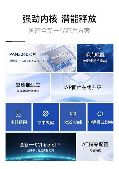 中国最大年夜的光通信器件供货商国内独一一家能自立研发芯片的公司_模块_芯片 中国最大年夜的光通信器件供货商国内独一一家能自立研发芯片的公司_模块_芯片 互联网