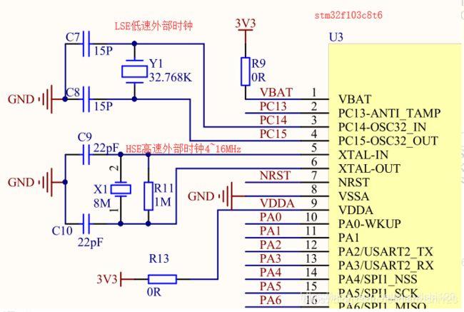 STM32芯片替代筹划 | GD32F103VET6通信I2C接口电路设计 | 第四集_时钟_芯片 STM32芯片替代筹划 | GD32F103VET6通信I2C接口电路设计 | 第四集_时钟_芯片 智能