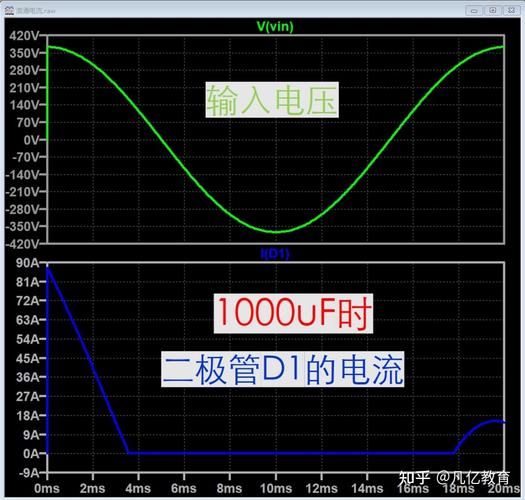 最透彻的分析！NTC热敏电阻与浪涌电流热启动不会失落效？_浪涌_电流 最透彻的分析！NTC热敏电阻与浪涌电流热启动不会失落效？_浪涌_电流 互联网
