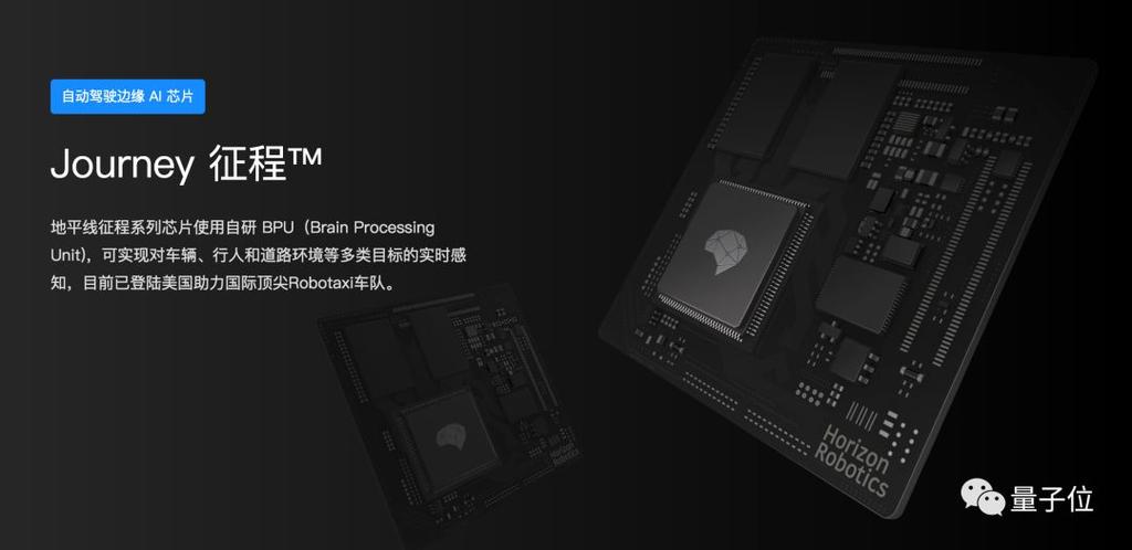 中国首款车规级自动驾驶芯片宣告!地平线征程2.0算力4TOPS_地平线_征程 互联网 中国首款车规级自动驾驶芯片宣告!地平线征程2.0算力4TOPS_地平线_征程 中国首款车规级自动驾驶芯片宣告!地平线征程2.0算力4TOPS_地平线_征程 互联网