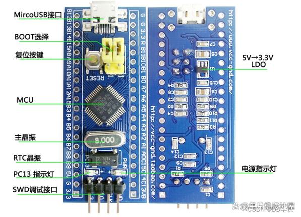 STM32单片机若何运用SPI接口外扩SRAM芯片_芯片_接口 STM32单片机若何运用SPI接口外扩SRAM芯片_芯片_接口 通讯