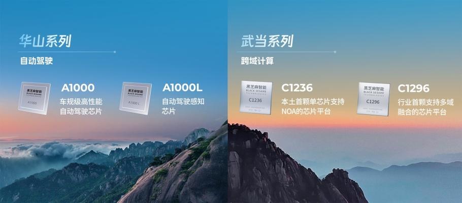 “中国自动驾驶芯片第一股”港交所上市企业家多次提到优渥的营商情形_黑芝麻_东湖 “中国自动驾驶芯片第一股”港交所上市企业家多次提到优渥的营商情形_黑芝麻_东湖 科学