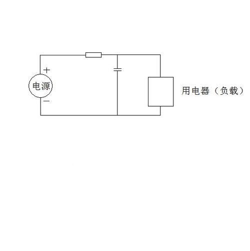 三分钟理解电容的去耦半径_电容_旁路 三分钟理解电容的去耦半径_电容_旁路 通讯