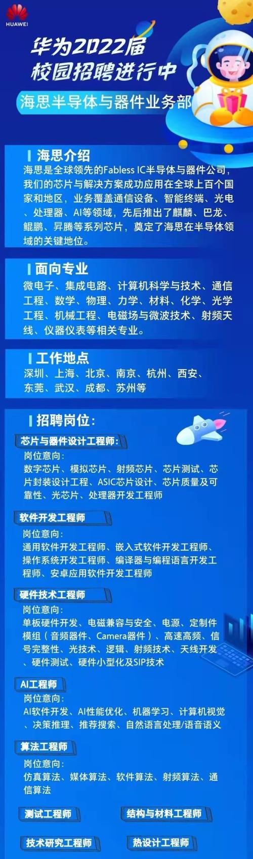 华为海思深圳总部直招-（资深）数字IC验证工程师(Hisilicon-Digital Verification)_负责_工作 华为海思深圳总部直招-（资深）数字IC验证工程师(Hisilicon-Digital Verification)_负责_工作 互联网