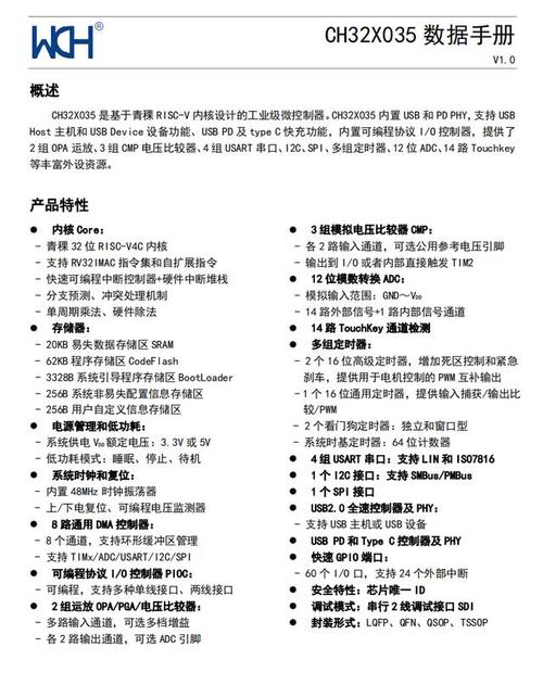 更快、更安然20款USB PD握手协议芯片助力电子设备机能飞跃_芯片_协定 更快、更安然20款USB PD握手协议芯片助力电子设备机能飞跃_芯片_协定 智能