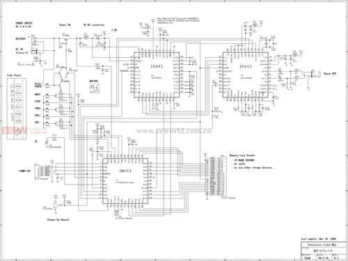 两分钟教你给闪存MP3扩容DIY_闪存_芯片 智能 两分钟教你给闪存MP3扩容DIY_闪存_芯片 两分钟教你给闪存MP3扩容DIY_闪存_芯片 智能