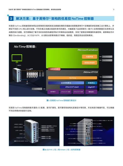 英特尔推出颠覆性架构：3D堆叠芯片10nm制程明年上市_英特尔_芯片 英特尔推出颠覆性架构：3D堆叠芯片10nm制程明年上市_英特尔_芯片 智能