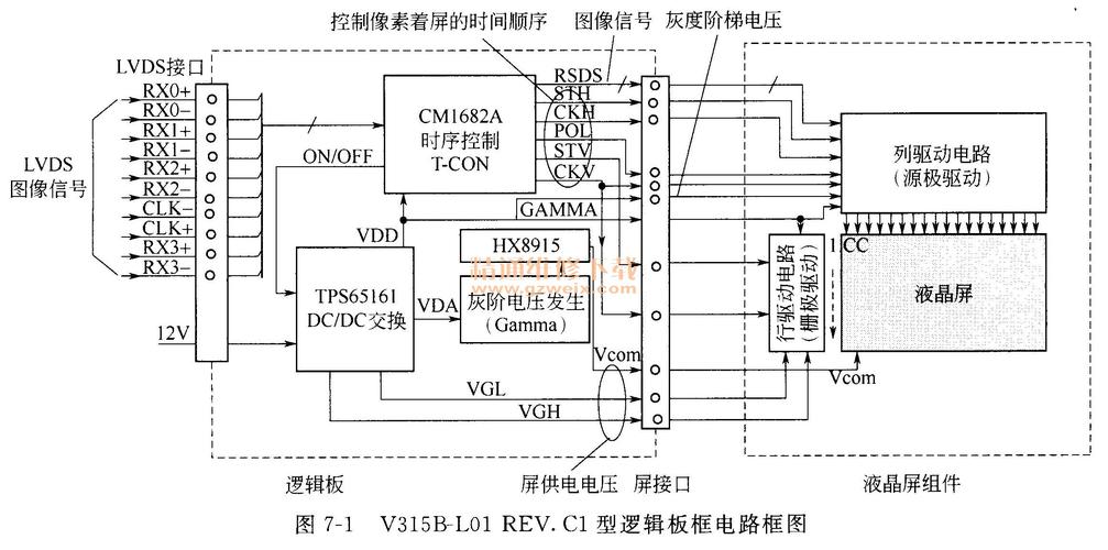 逻辑门芯片CD4081BE/CD4081BM96/HEF4081BT/CD4081最新中文资料_框图_逻辑 逻辑门芯片CD4081BE/CD4081BM96/HEF4081BT/CD4081最新中文资料_框图_逻辑 科学