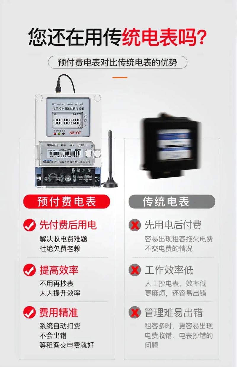 奇怪！家里电器全关了怎么电表还在走？_电表_智能 奇怪！家里电器全关了怎么电表还在走？_电表_智能 智能