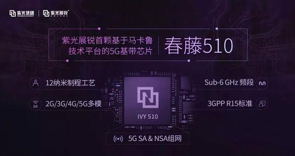 推进自立计算家当 中国长城宣告国产高机能芯片及做事器新品_和讯_相干 推进自立计算家当 中国长城宣告国产高机能芯片及做事器新品_和讯_相干 科学
