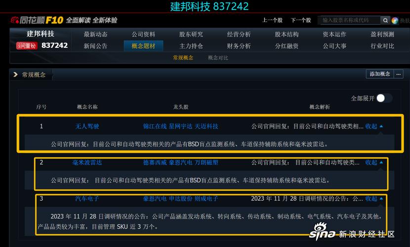 2020年无人驾驶传感器家当链盘点_毫米波_激光 2020年无人驾驶传感器家当链盘点_毫米波_激光 互联网