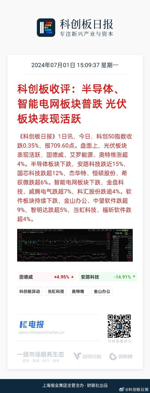 科创板新股前瞻｜芯片定制毛利率超70%若何看待国芯科技的真实价值？_芯片_科技 科创板新股前瞻｜芯片定制毛利率超70%若何看待国芯科技的真实价值？_芯片_科技 智能
