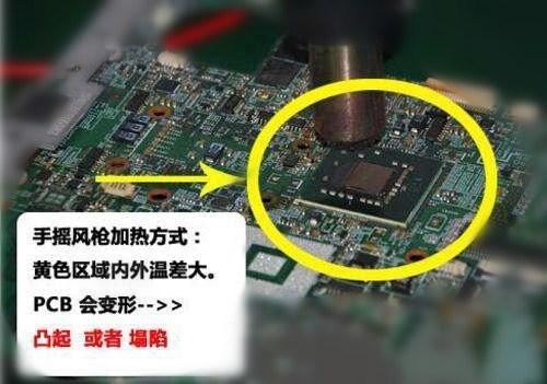 若何更好的掌握BGA拆焊技能_芯片_如图 若何更好的掌握BGA拆焊技能_芯片_如图 科学
