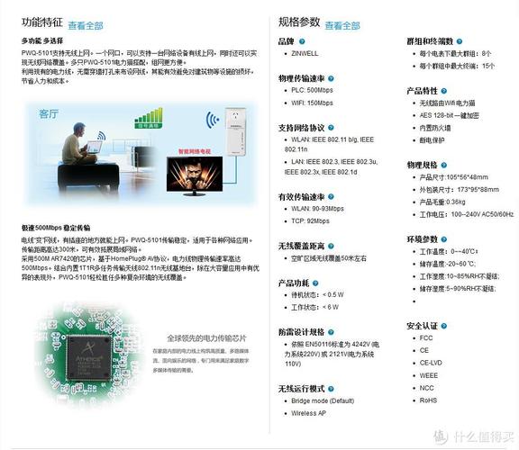 来自插座里的宽带旗子暗记-赫兹PWQ5101电力猫评测_电力_暗记 来自插座里的宽带旗子暗记-赫兹PWQ5101电力猫评测_电力_暗记 科学