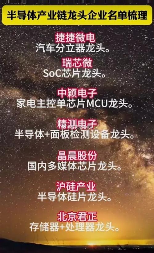 最新全球FPGA厂商排名出炉：有一家芯片厂商曾被清华紫光看上_迪斯_美国 最新全球FPGA厂商排名出炉：有一家芯片厂商曾被清华紫光看上_迪斯_美国 智能