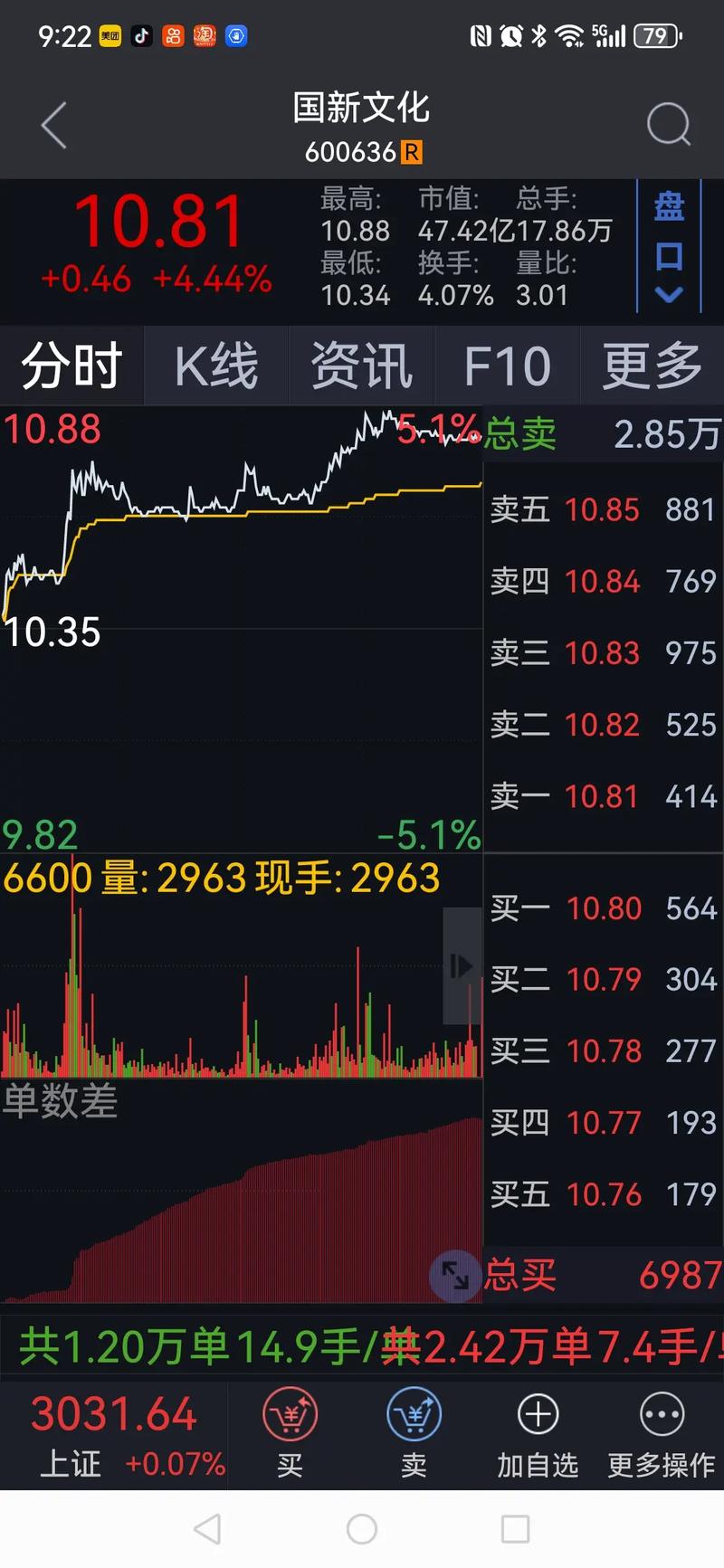 行情 | 近期大年夜厂芯片整体需求低迷9月回弹幅度弱需求端顺应经济_需求_半导体 行情 | 近期大年夜厂芯片整体需求低迷9月回弹幅度弱需求端顺应经济_需求_半导体 智能