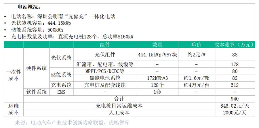 都邑圈光芯屏端网家当链迎来新成员高端光芯片项目落户武汉新城_家当_武汉 都邑圈光芯屏端网家当链迎来新成员高端光芯片项目落户武汉新城_家当_武汉 智能