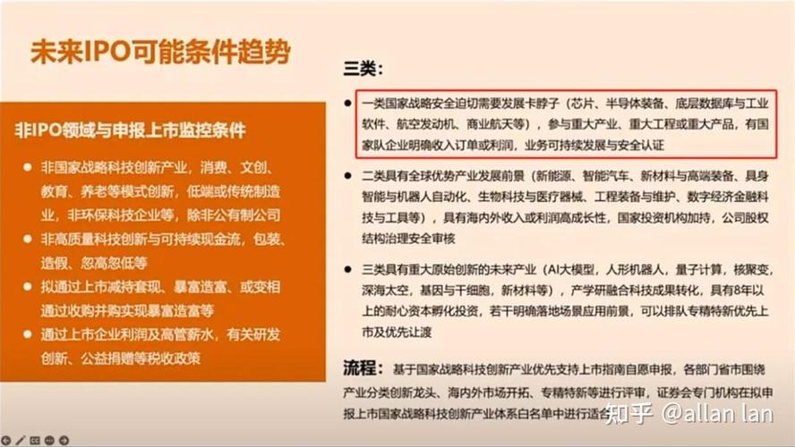 2024年芯片级封装LEDs（CSP LED）行业研究及分析申报_芯片级_全球 2024年芯片级封装LEDs（CSP LED）行业研究及分析申报_芯片级_全球 通讯