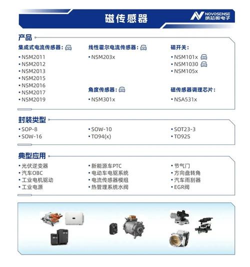 国内模拟芯片加速整合并购呼唤模拟巨擘的出现_芯片_公司 国内模拟芯片加速整合并购呼唤模拟巨擘的出现_芯片_公司 通讯