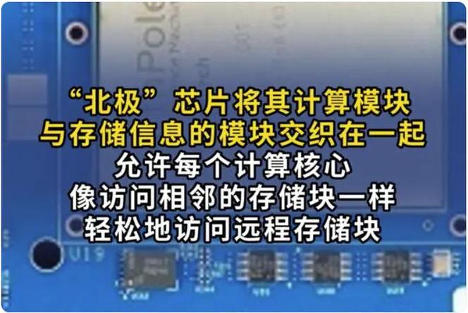 IBM开拓新芯片为AI提速：消除片外内存灵感来自负脑_北极_芯片 IBM开拓新芯片为AI提速：消除片外内存灵感来自负脑_北极_芯片 互联网