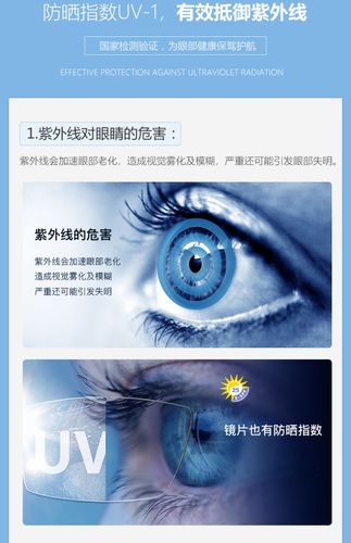 有害蓝光到底该怎么防_蓝光_镜片 有害蓝光到底该怎么防_蓝光_镜片 互联网