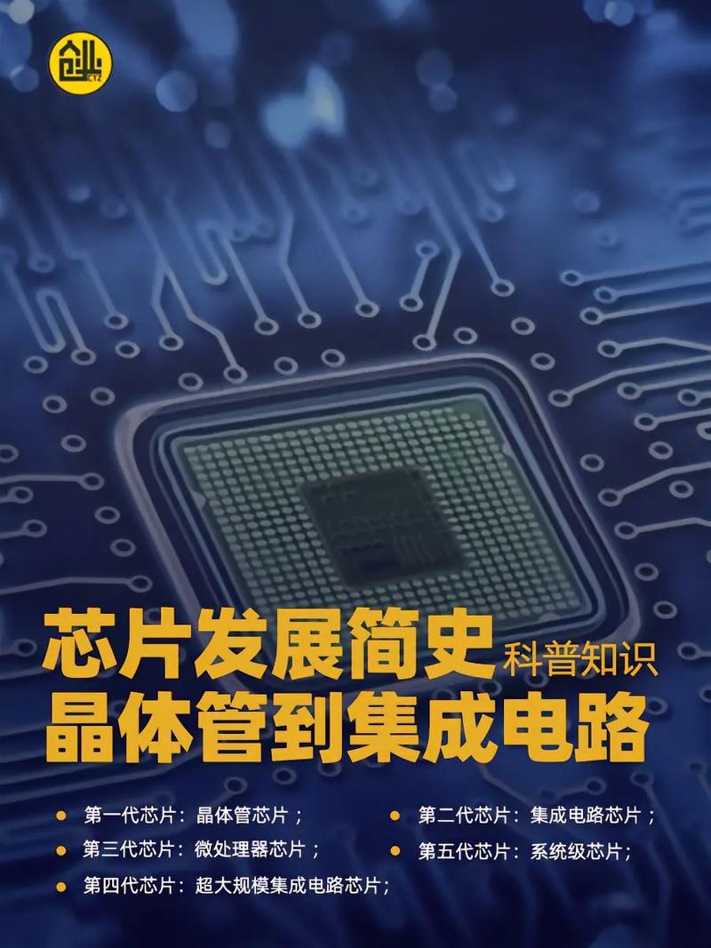 芯片简史：芯片是若何出身并改变世界的_基尔_芯片 芯片简史：芯片是若何出身并改变世界的_基尔_芯片 互联网