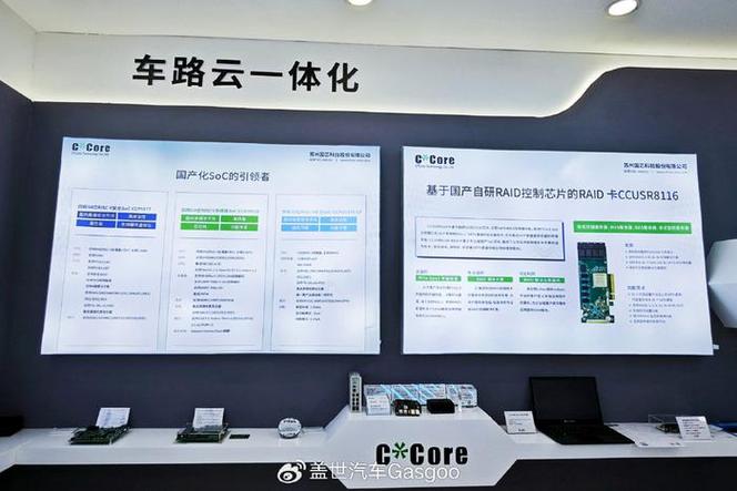 3nm座舱芯片亮相！四大年夜车载芯片厂商放招高阶智驾竞争日趋激烈_智能_汽车 3nm座舱芯片亮相！四大年夜车载芯片厂商放招高阶智驾竞争日趋激烈_智能_汽车 通讯