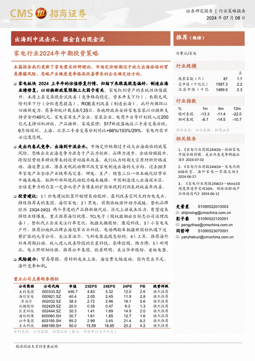 招商策略：若何理解当前市场关注的三大年夜问题_家当_收益率 招商策略：若何理解当前市场关注的三大年夜问题_家当_收益率 科学