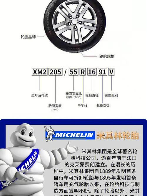 智能｜轮胎也要智能化？三年后米其林轮胎将全部内置芯片_轮胎_米其林 智能｜轮胎也要智能化？三年后米其林轮胎将全部内置芯片_轮胎_米其林 科学