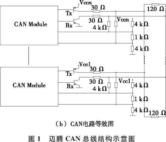 线控制动进修笔记-制动控制器的CAN通信电路设计及故障检测与处理_节点_缺陷 线控制动进修笔记-制动控制器的CAN通信电路设计及故障检测与处理_节点_缺陷 智能