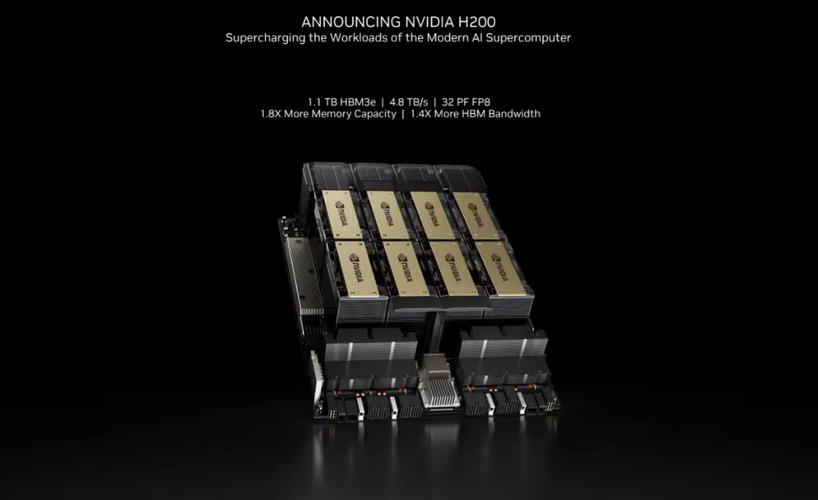 最强AI芯片英伟达H200,Llama2-70B推理提速90%,2024年二季度发货_英伟_内存 最强AI芯片英伟达H200,Llama2-70B推理提速90%,2024年二季度发货_英伟_内存 智能
