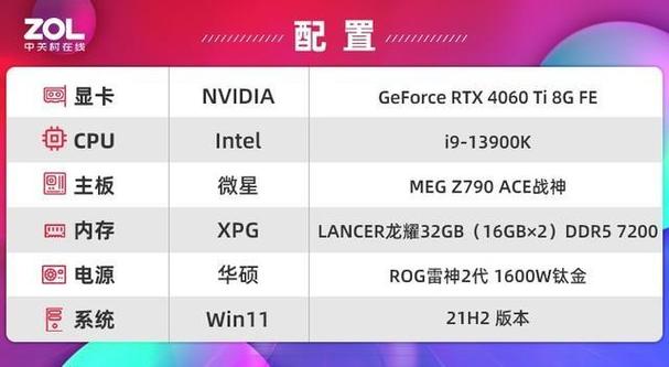 RTX 4060 Ti 8G首测 DLSS3加持下的甜品光追卡_显卡_测试 RTX 4060 Ti 8G首测 DLSS3加持下的甜品光追卡_显卡_测试 通讯