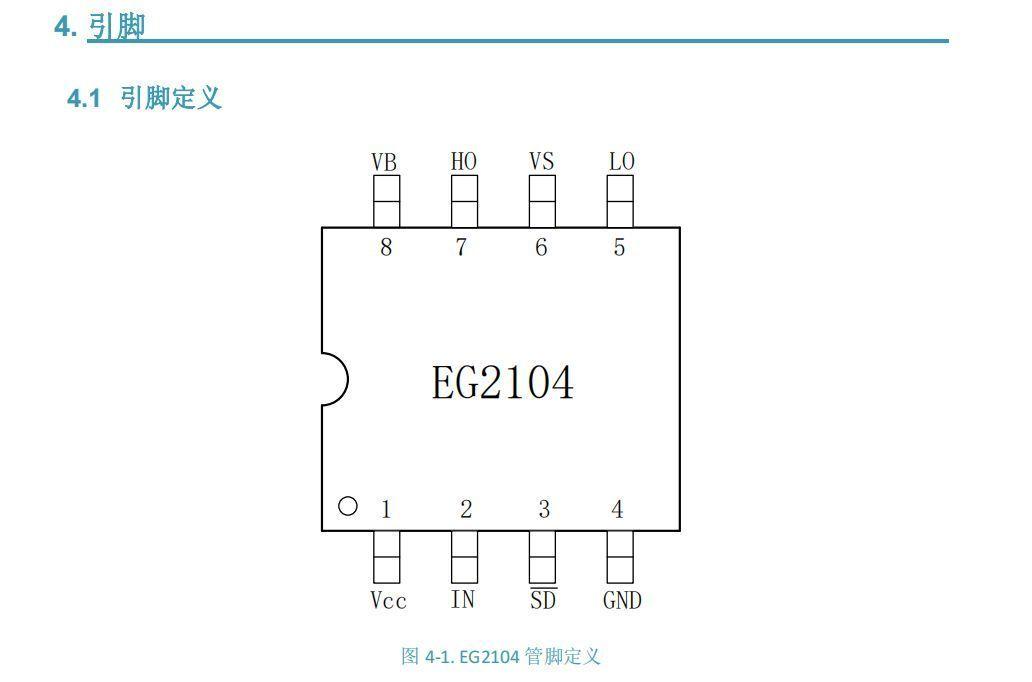 EG2104替代IR2104600V2A半桥驱动芯片_电路_电源 EG2104替代IR2104600V2A半桥驱动芯片_电路_电源 通讯
