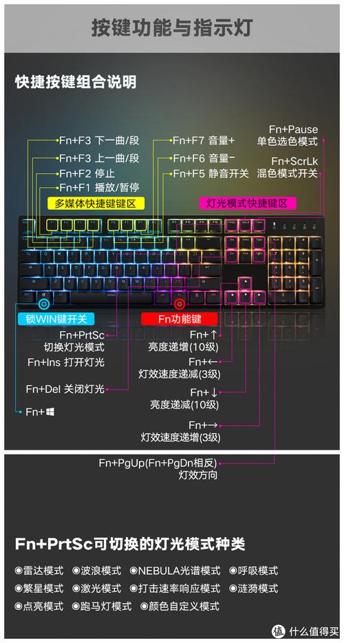 支持按键宏功能设置 游戏玩家的福音 浅谈杜咖K310键盘_键盘_模式 支持按键宏功能设置 游戏玩家的福音 浅谈杜咖K310键盘_键盘_模式 通讯