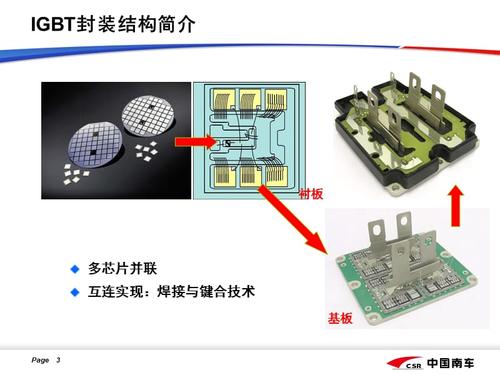 科研简报：4种压接型IGBT器件的封装结构及特点比较_器件_芯片 科研简报：4种压接型IGBT器件的封装结构及特点比较_器件_芯片 智能