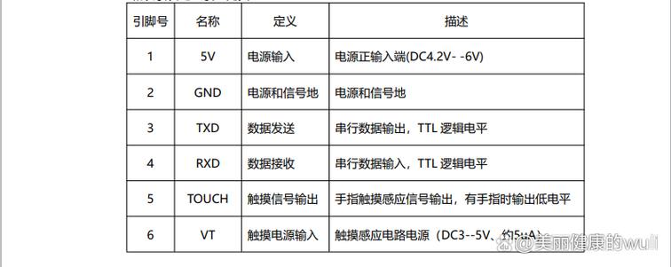 R307光学指纹识别模块应用接口及说明_接口_工作 R307光学指纹识别模块应用接口及说明_接口_工作 智能