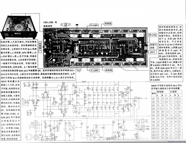 攻破功放维修功放维修方法+功放维修常见故障_电路_暗记 攻破功放维修功放维修方法+功放维修常见故障_电路_暗记 通讯