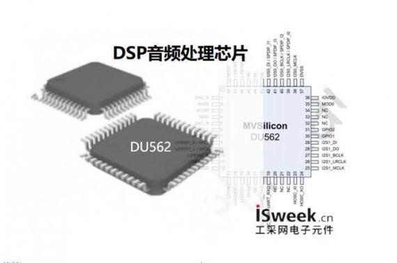 运用心理声学低音扩展的音频处理芯片——MaxxBass处理芯“骗”_低音_低频 运用心理声学低音扩展的音频处理芯片——MaxxBass处理芯“骗”_低音_低频 互联网